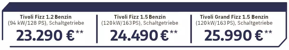 Tivoli Fizz 1.5 Benzin - 19.490€